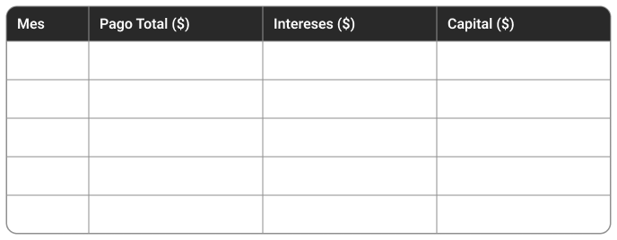 Example of calculating a monthly loan payment
